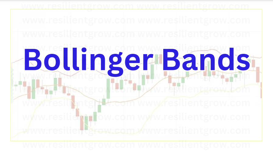 bollinger bands image